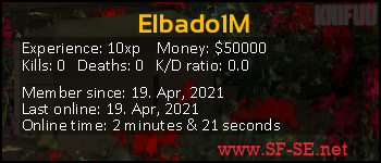 Player statistics userbar for Elbado1M