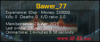 Player statistics userbar for Bawer_77