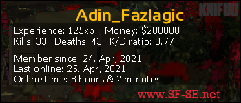 Player statistics userbar for Adin_Fazlagic