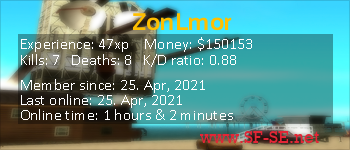 Player statistics userbar for ZonLmor