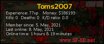 Player statistics userbar for Toms2007