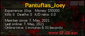 Player statistics userbar for Pantuflas_Joey