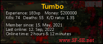 Player statistics userbar for Tumbo