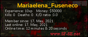 Player statistics userbar for Mariaelena_Fuseneco