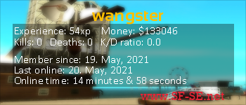 Player statistics userbar for wangster