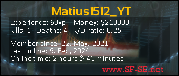 Player statistics userbar for Matius1512_YT