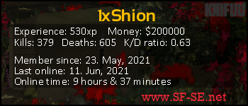 Player statistics userbar for 1xShion