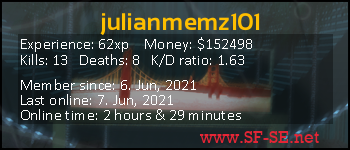 Player statistics userbar for julianmemz101