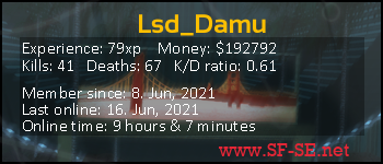 Player statistics userbar for Lsd_Damu