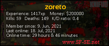 Player statistics userbar for zoreto