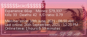 Player statistics userbar for $$$$$$koko$$$$$$
