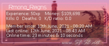 Player statistics userbar for Rmona_Reigns