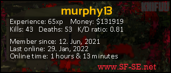 Player statistics userbar for murphy13