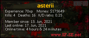 Player statistics userbar for asterii