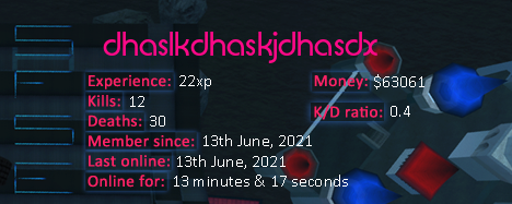 Player statistics userbar for dhaslkdhaskjdhasdx