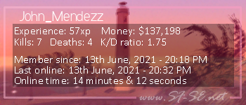 Player statistics userbar for John_Mendezz