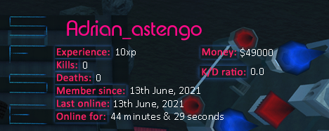 Player statistics userbar for Adrian_astengo