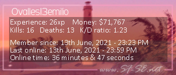 Player statistics userbar for Ovalles13emilio