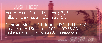 Player statistics userbar for Just_Hiper