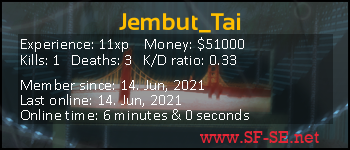 Player statistics userbar for Jembut_Tai