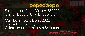 Player statistics userbar for pepedaepe
