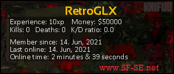 Player statistics userbar for RetroGLX