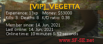 Player statistics userbar for [VIP]_VEGETTA