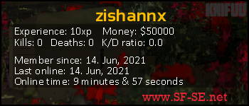 Player statistics userbar for zishannx