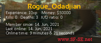 Player statistics userbar for Rogue_Odadjian