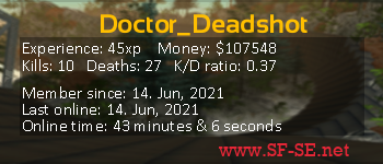 Player statistics userbar for Doctor_Deadshot
