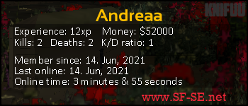 Player statistics userbar for Andreaa