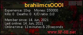 Player statistics userbar for brahiimcs0001