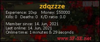 Player statistics userbar for zdqzzze