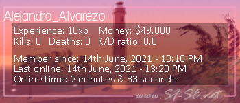 Player statistics userbar for Alejandro_Alvarezo