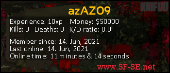 Player statistics userbar for azAZ09