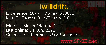 Player statistics userbar for iwilldrift.