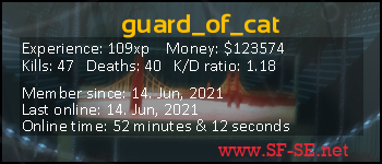 Player statistics userbar for guard_of_cat