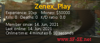 Player statistics userbar for Zenex_Play