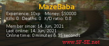 Player statistics userbar for MazeBaba