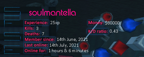 Player statistics userbar for soulmantella