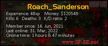 Player statistics userbar for Roach_Sanderson