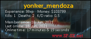 Player statistics userbar for yonker_mendoza