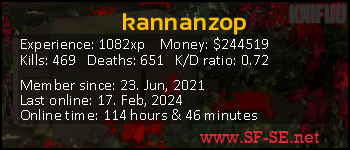 Player statistics userbar for kannanzop