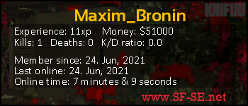 Player statistics userbar for Maxim_Bronin