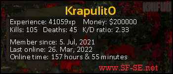 Player statistics userbar for Krapulit0
