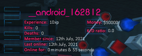 Player statistics userbar for __android_162812