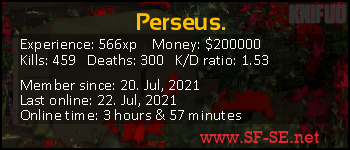 Player statistics userbar for Perseus.