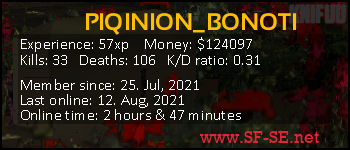 Player statistics userbar for PIQINION_BONOTI