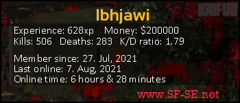 Player statistics userbar for lbhjawi