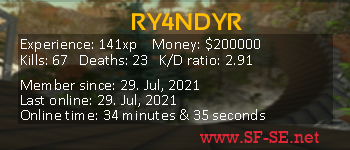 Player statistics userbar for RY4NDYR